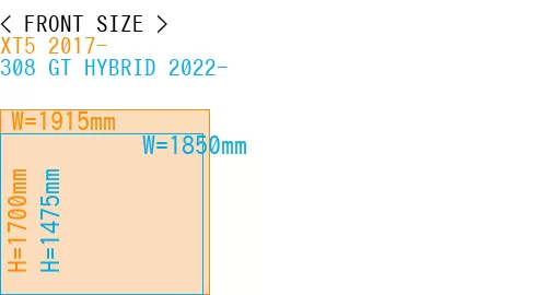 #XT5 2017- + 308 GT HYBRID 2022-